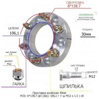 Проставка колёсная 1 шт 30мм 6*139,7 ЦО 106,1 Крепёж в комплекте Гайка + Шпилька М12*1,5 ступичная с бортиком для дисков 1 шт на ступицу 6x139,7