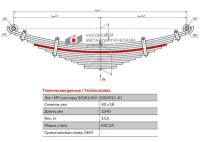 Лист №5 Рессора передняя левая для Shaanxi Delong E-3 14 листов