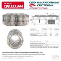 Гофра WireMesh-Flex 51150. CBD333.004, CBD333004 Cbd CBD333.004