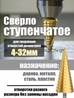 Сверло ступенчатое, конусное по металлу 4-32мм