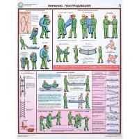 Плакат информационный оказание первой помощи пострадавшим,ком. из 6-ти лист