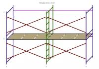 Леса строительные (ДхВ) 6х4 метра с 1 ярусом настилов