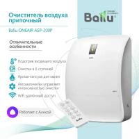 Приточная установка Ballu Oneair ASP-200P и нагреватель РТС-1200