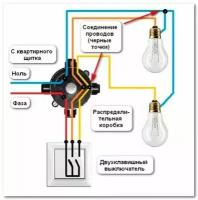 Выключатель EKF EGV10-121-30 Минск, 10 А