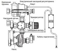 Насосно-смесительный блок Regufloor HN, DN 25, с насосом Wilo-Yonos PARA RSB 15/6 130, Oventrop 1151600