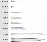 Наконечники для дозаторов TreffLab Nolato 96.11178.9.01к, Наконечники 1-50 мкл, 
