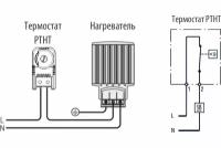 Plastim Промышленный термостат NC контакт PTHT