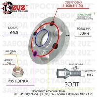 Проставка для дисков 30мм: 4*108(4*4.25) ЦО (dia): 66.6мм / с бортиком / крепёж в комплекте Болты + Футорки M12 * 1.25 применяемость: Dongfeng