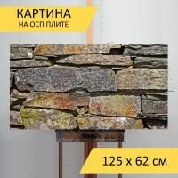 Картина на ОСП 