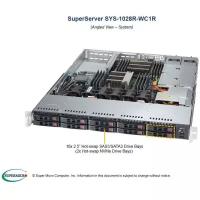 Серверная платформа Supermicro SYS-1028R-WC1RT 1U 2xLGA2011 Intel C612,16xDDR4, 10x2.5