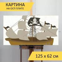 Картина на ОСП 