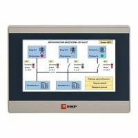 Панель оператора PRO-Screen 7E EKF RSC-7E