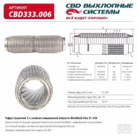 Гофра WireMesh-Flex 51250. CBD333.006, CBD333006 Cbd CBD333.006