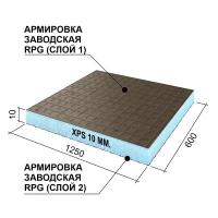 Теплоизоляционная панель Basic с двухсторонним армированием Ruspanel XPS RPG 1250х600х10 мм сетка1/эппс10/сетка1 Руспанель