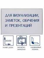 Доска магнитно маркерная для записей на стену 60х90 см алюминиевая рамка