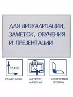 Доска магнитно маркерная для записей на стену 45х60 см алюминиевая рамка