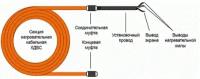 СТН Провод нагревательный 40Вт/м 37,0м кдбс прогрев бетона 80°С СТН