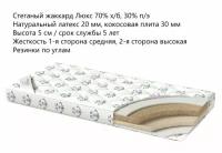 Наматрасник Corretto Coco Latex 60x140