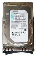 Жесткий диск Lenovo 81Y3864 2Tb 7200 SATAIII 3.5