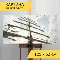 Картина на ОСП 