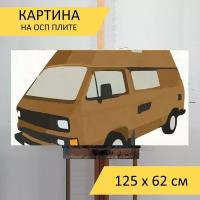 Картина на ОСП 