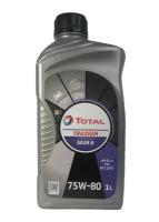 масло трансмиссионное total traxium gear 8 75w80 минеральное 1 л 214082