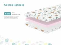 Матрас Dimax Детский Дремушка Лайт х/б 80х200 см