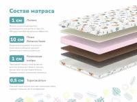 Матрас Dimax Детский Очумелкин 70х140 см