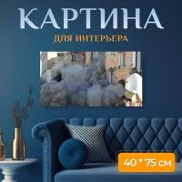 Картина на холсте 