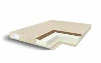 Матрас Comfort Line Cocos-Latex 2 Eco Roll+ 120x200