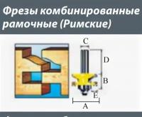 Фрезерная головка Makita D-11900