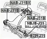 Пыльник опоры шаровой нижнего рычага, NBJBJ31 FEBEST NBJB-J31