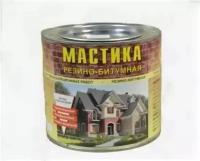 Лонтрек Мастика резино-битумная 20л (17кг)