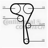 Ремень ГРМ Audi. VW 1.2-1.4TSI/TFSI 12 Z=16320 ContiTech CT1167