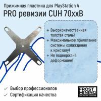 Прижимные пластины для Playstation: PS4PROSlimFat