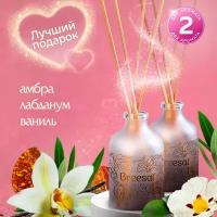 Breesal диффузор Aroma Sphere 1001 ночь, 40 мл