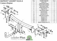 Фаркоп ТСУ для HYUNDAI SANTA FE (DM) 2012-2018(дизель) (GR SF 2014-2018)/ KIA SORENTO 4 (XM FL) 2012-2015 Лидер Плюс (Арт. H224-A)