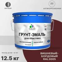 Грунт-Эмаль, Краска Malare 3 в 1 для пластика, окон и подоконников, сайдинга, быстросохнущая, матовый, вишнево-бордовый, 12,5 кг