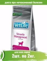 Farmina (Фармина) Vet Life Dog при мочекаменной болезни сухой для собак