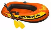 58331 Надувная лодка Explorer 200 set (до 95кг) 185х94х41см + весла/насос от 6лет