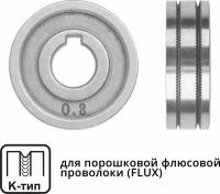 Ролик подающий для проволоки SOLARIS 0,8-1,0 мм K-тип (WA-2438)