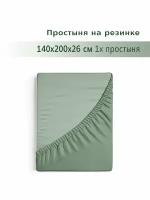 Простынь на резинке 140х200, хлопок натуральный, перкаль, подходит под размеры икея IKEA, 1,5 спальная YERRNA, Шуйские Ситцы