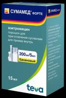 Сумамед форте пор. д/приг. сусп. д/вн. приема, 200 мг/5 мл, 15 мл, 16.74 г, 1 шт., банан