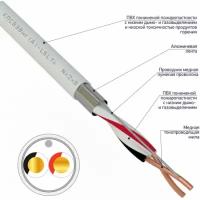 Кабель для пожарной сигнализации Rexant кпсвэвнг(А)-LSLTx 1x2x0,75 кв. мм (бухта 200 м)