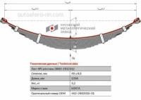 CHMZ 452290201501 452-2902015-01_лист рессоры коренной! передней\ УАЗ-452/2206/3962/3303/3909