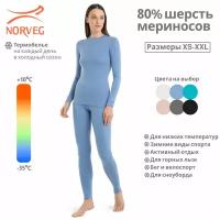 NORVEG SOFT+ Термокомплект женский голубой пепельный, размер XS