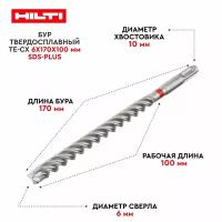 Бур твердосплавный по бетону и кирпичу Hilti TE-CX 6х170х100 мм