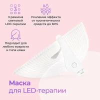 Маска для LED-терапии IMPULSE DERMA, 3 режима, цвет белый