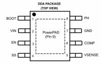 Микросхема TPS54332DDA