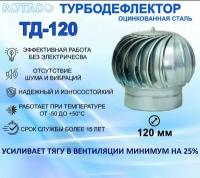 Турбодефлектор ТД-120 ROTADO, оцинкованный металл